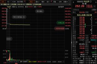 凯恩本赛季22场已打进25球，超过其18/19、19/20赛季的进球总数